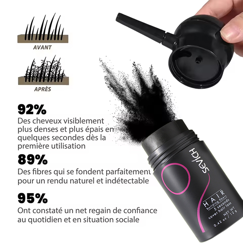 Zestaw włókien do zagęszczania – Hair Care Products recenzja i cena